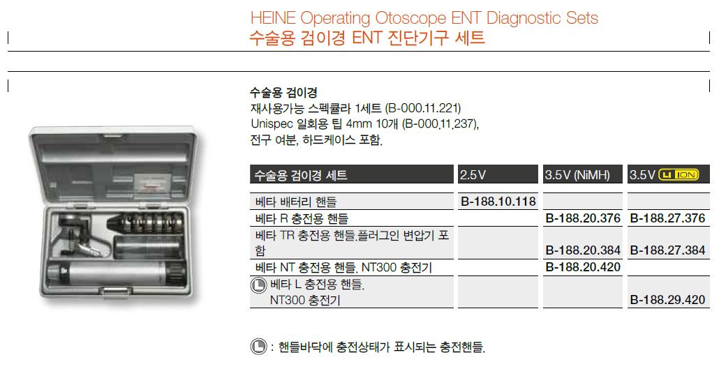 수술용검이경 ENT진단기구세트.JPG